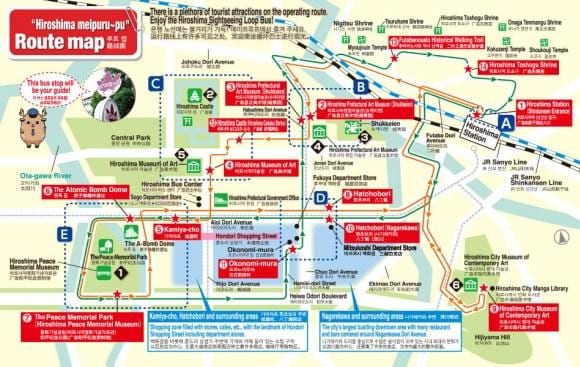 Mapa de bordo ciclo de hiroshima